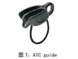 图7，ATC guide
